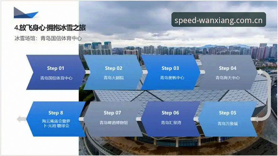 老编辑亲历：解决万象城体育APP下载入口难题的几个实用心得